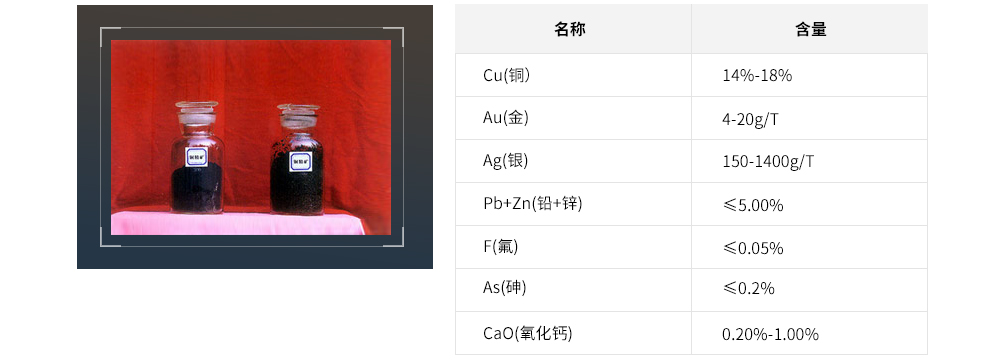 威尼斯87978797(中国)老品牌-官方网站